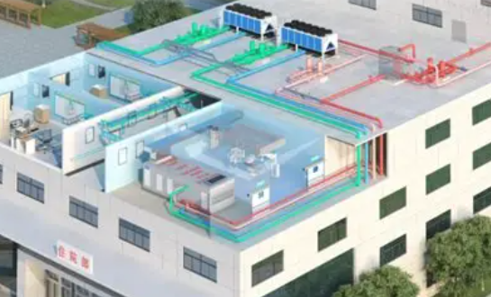 零碳园区+智慧建筑！工信部工业互联网方案，解锁暖通制冷智慧化应用新场景