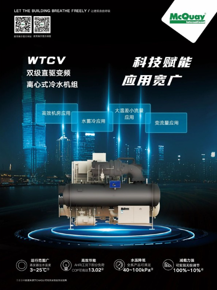 破解建筑节能难题！麦克维尔两款产品斩获专业节能认证