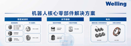 锚定人形机器人产业化，威灵签约新建机器人部件专属制造基地